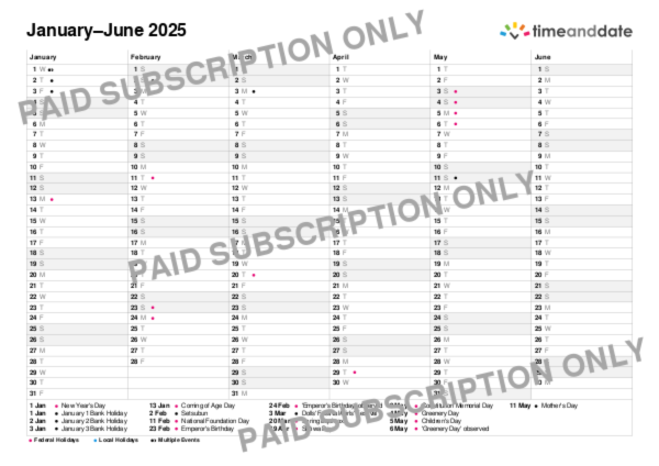 2025 calendar for Japan with several months on one page